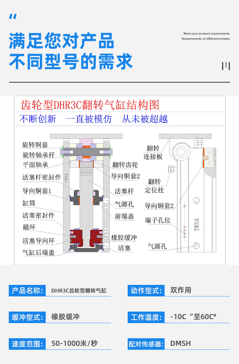 齒輪型側(cè)姿組氣缸