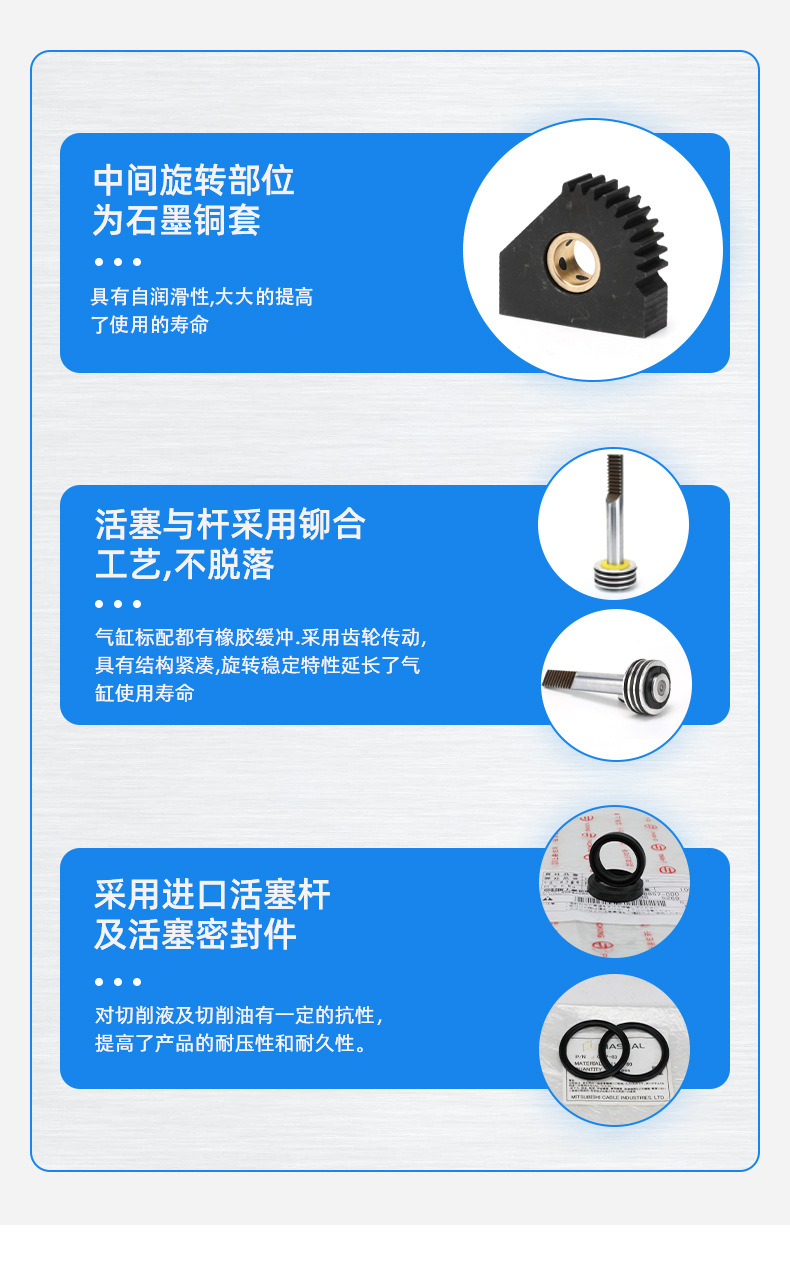 齒輪型側(cè)姿組氣缸